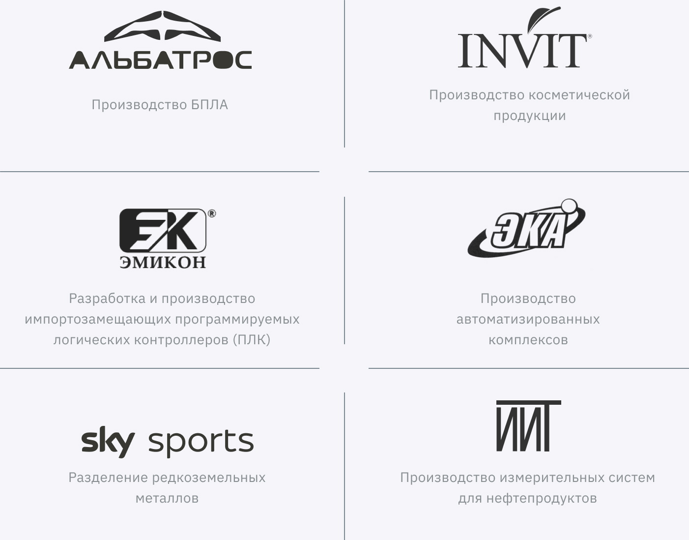 резиденты технопрака королев