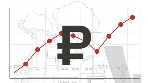 индекс промышленной недвижимости